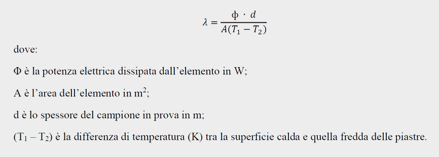Formule